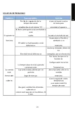 Предварительный просмотр 25 страницы Saivod 2PT166WC Manual