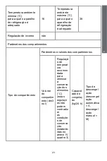 Предварительный просмотр 59 страницы Saivod 2PT166WC Manual