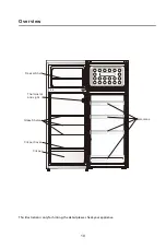 Предварительный просмотр 72 страницы Saivod 2PT166WC Manual