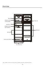 Предварительный просмотр 12 страницы Saivod 2PT167WNF Manual