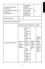 Предварительный просмотр 29 страницы Saivod 2PT167WNF Manual