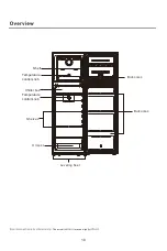 Предварительный просмотр 71 страницы Saivod 2PT167WNF Manual