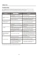 Предварительный просмотр 83 страницы Saivod 2PT167WNF Manual