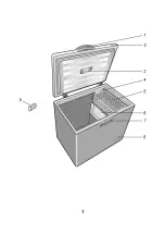 Preview for 3 page of Saivod AT-75 Instructions For Use Manual