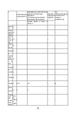 Предварительный просмотр 24 страницы Saivod AT7523N User Manual