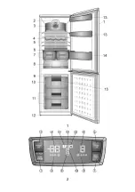 Preview for 4 page of Saivod CT 1830D NF Instructions For Use Manual