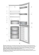 Предварительный просмотр 5 страницы Saivod CT1708SNFN Instructions For Use Manual