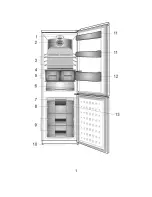 Предварительный просмотр 4 страницы Saivod CT1754NF Instructions For Use Manual