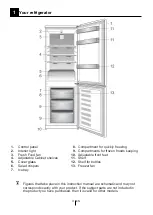 Предварительный просмотр 5 страницы Saivod CT175NF-N Instructions For Use Manual