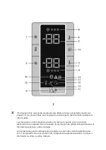 Preview for 5 page of Saivod CT186NFI Instructions For Use Manual