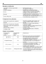 Preview for 27 page of Saivod CT186NFI Instructions For Use Manual