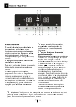 Preview for 32 page of Saivod CT186NFW-N Instructions For Use Manual