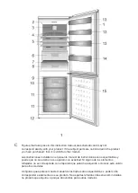 Предварительный просмотр 4 страницы Saivod CT206NFI Instructions For Use Manual