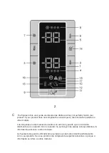 Предварительный просмотр 5 страницы Saivod CT206NFI Instructions For Use Manual