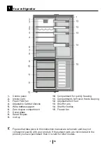 Предварительный просмотр 4 страницы Saivod CT206NFW-N Instructions For Use Manual