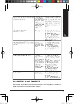 Preview for 9 page of Saivod FHS 2012 User Manual