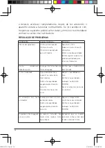 Предварительный просмотр 26 страницы Saivod Freidora FR-212-I Manual