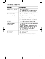 Предварительный просмотр 8 страницы Saivod FS-609W Instruction Manual