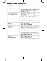 Предварительный просмотр 16 страницы Saivod FS-609W Instruction Manual