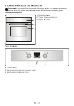 Preview for 13 page of Saivod HSE7219I User Manual