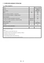 Preview for 19 page of Saivod HSE7219I User Manual