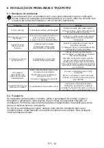 Preview for 36 page of Saivod HSE7219I User Manual