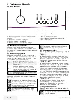 Preview for 31 page of Saivod LST 1053 User Manual