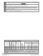 Preview for 57 page of Saivod LST 1053 User Manual