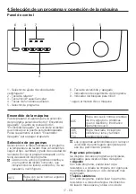 Preview for 17 page of Saivod LST-1069 Manual