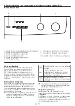 Preview for 29 page of Saivod LST-1069 Manual