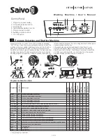 Saivod LST 126 User Manual preview