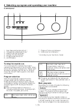 Предварительный просмотр 5 страницы Saivod LST 1260 Manual