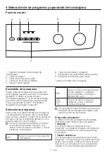 Предварительный просмотр 17 страницы Saivod LST 1260 Manual