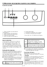 Предварительный просмотр 29 страницы Saivod LST 1260 Manual