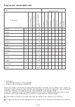 Preview for 7 page of Saivod LST-1289 Manual