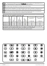 Preview for 13 page of Saivod LST1055 User Manual