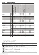 Preview for 33 page of Saivod LST1055 User Manual