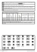 Preview for 54 page of Saivod LST1055 User Manual