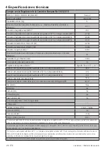 Предварительный просмотр 29 страницы Saivod LST1268 User Manual