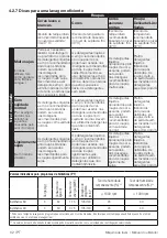 Предварительный просмотр 62 страницы Saivod LST1268 User Manual