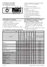 Предварительный просмотр 63 страницы Saivod LST1268 User Manual