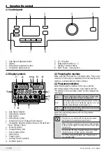 Preview for 10 page of Saivod LST1285 User Manual