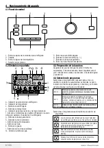 Preview for 31 page of Saivod LST1285 User Manual