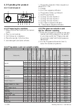 Предварительный просмотр 13 страницы Saivod LST1488N User Manual