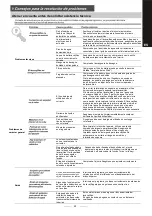 Предварительный просмотр 25 страницы Saivod LVM86 Manual