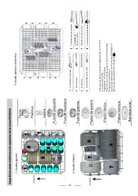 Предварительный просмотр 28 страницы Saivod LVM86 Manual