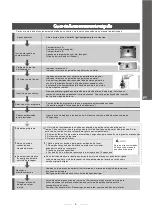 Предварительный просмотр 39 страницы Saivod LVM86 Manual