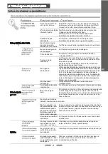 Предварительный просмотр 55 страницы Saivod LVM86 Manual