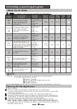 Предварительный просмотр 78 страницы Saivod LVM86 Manual