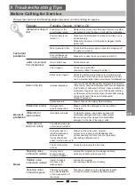 Предварительный просмотр 85 страницы Saivod LVM86 Manual